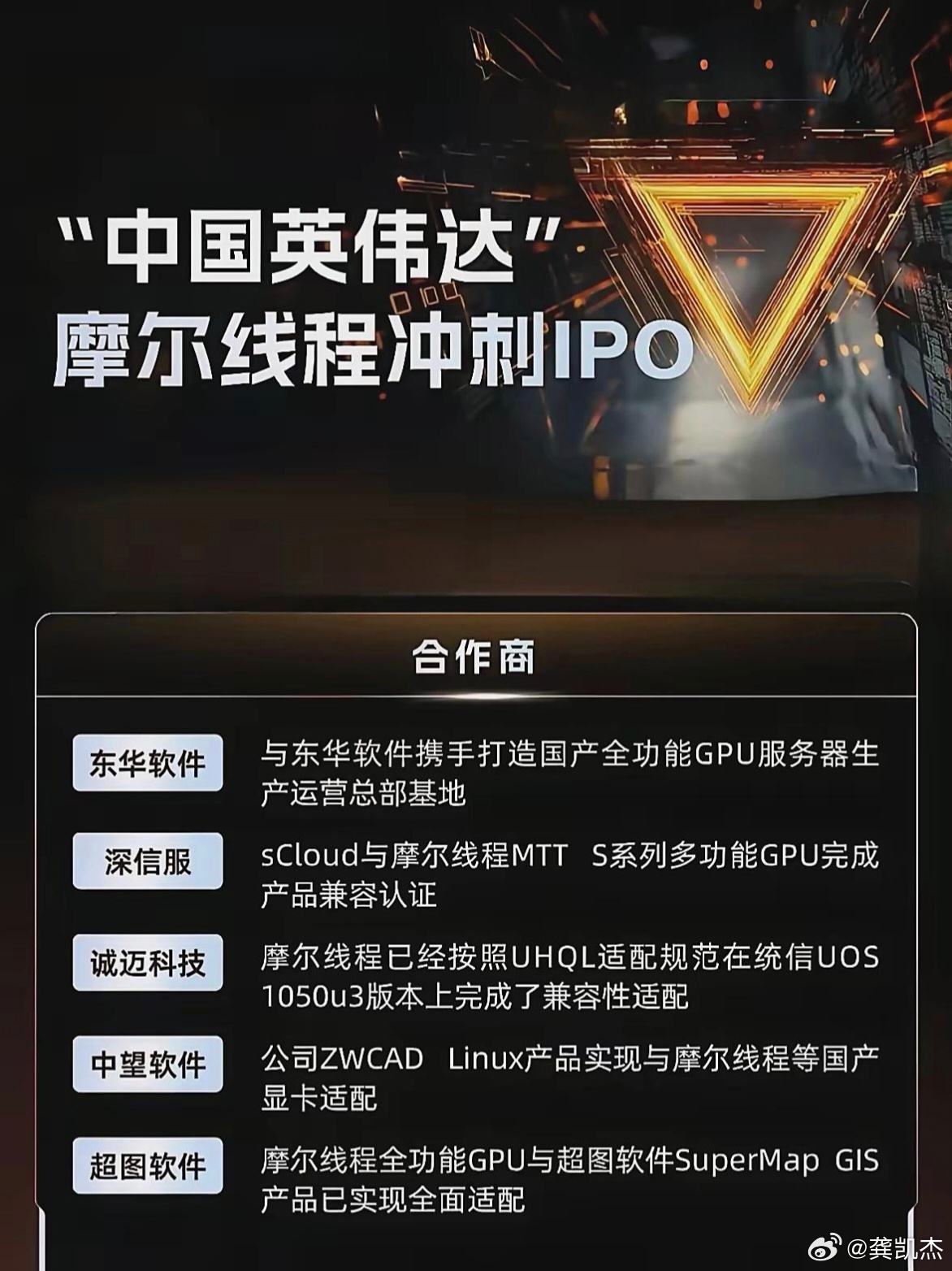 摩尔线程冲刺IPO，这是一年前就有的消息，现在准备过会了，相关概念股一览表，仅供
