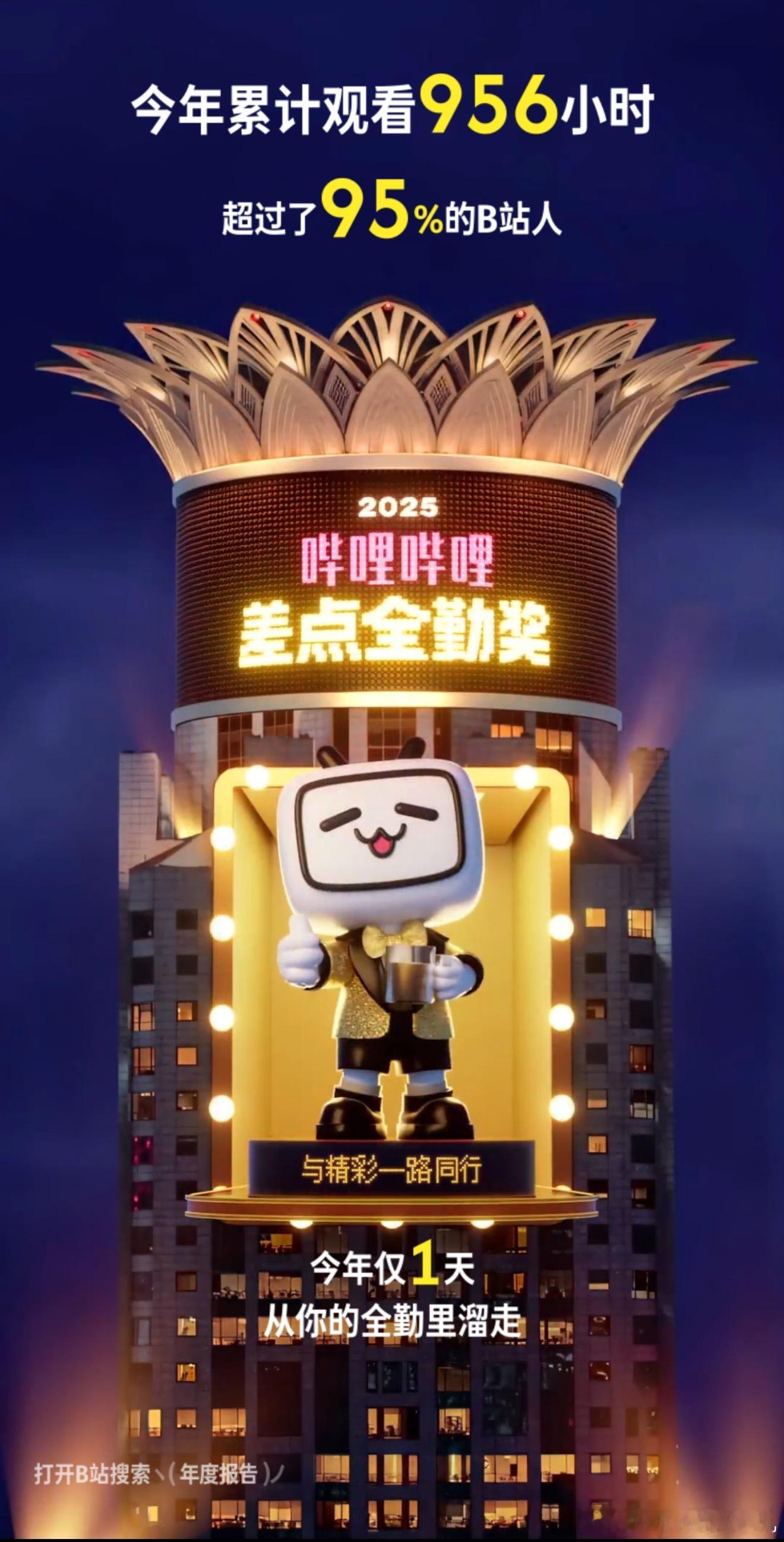 作为B站重度使用患者，我大会员都充值到2028年了！竟然差了一天全勤！可恶！ 我