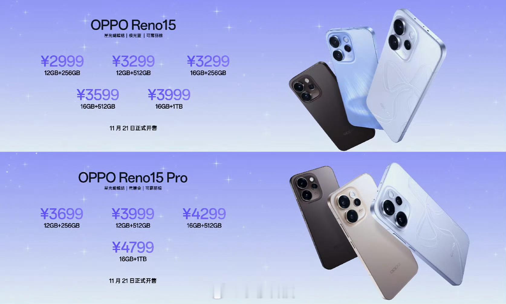 OPPO Reno15系列发布了Reno15，2999起Reno15Pro，36
