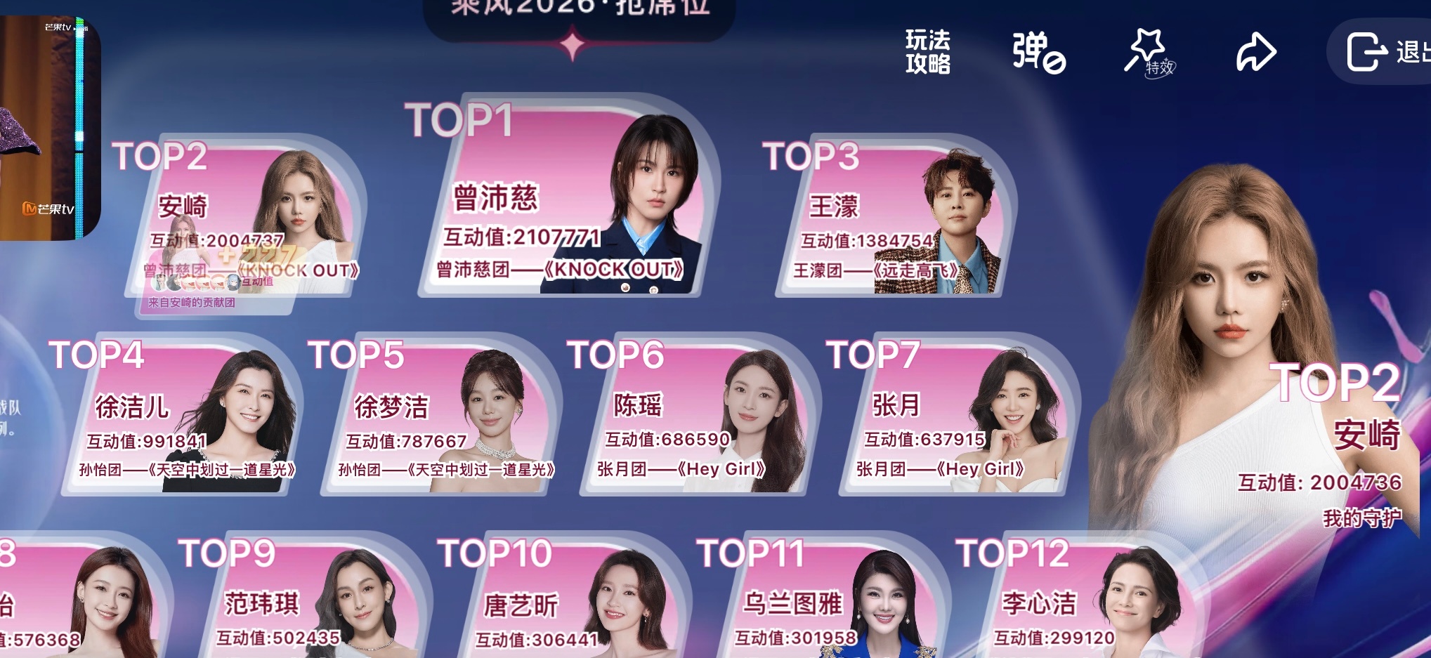 球丝今晚已杀疯，断层top2了。全都是热血笨蛋来着，今年出专辑的时候你们一个都不