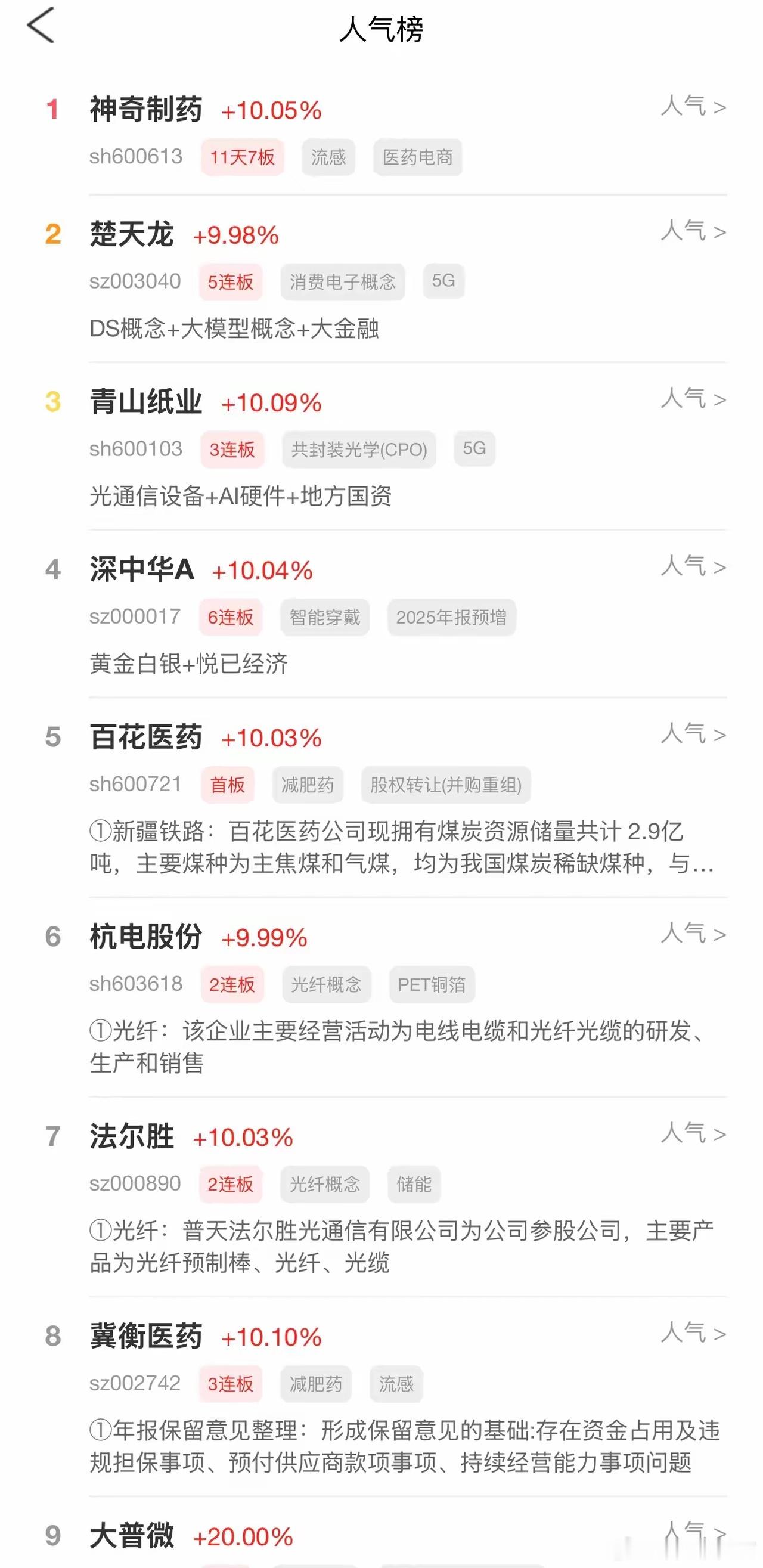 2026年8月27日，各大股吧前十热股:淘股吧: 1.神奇制药 2.楚天龙 3.