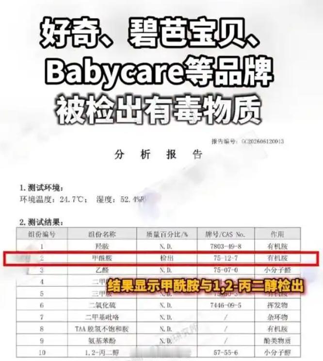 纸尿裤 有毒 涉事品牌以“符合标准”为盾牌，而现行的国标恰恰未对甲酰胺设限。这轻