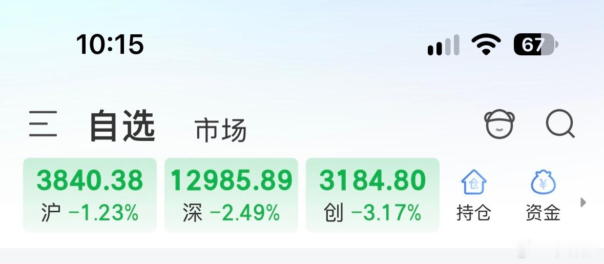 大A股，这是怎么了……——原来以为，中美达成这么多协议和共识，市场会乐观一些，甚