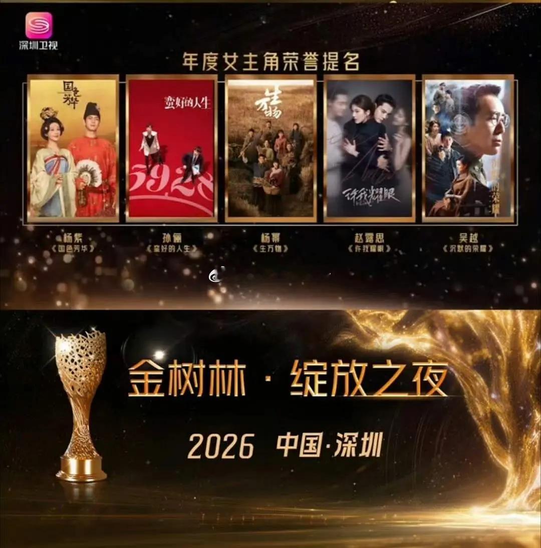 赵露思金树林获得的是：年度造型 + 年度女主角 双提