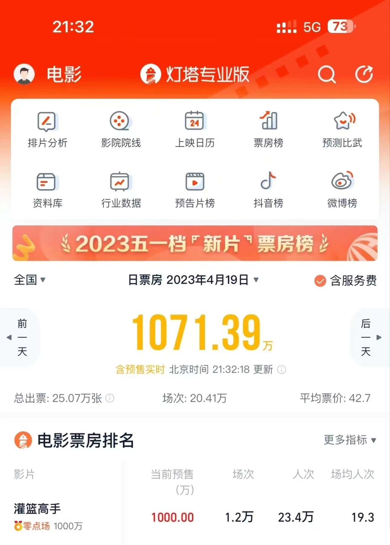 灌篮高手# ​​​