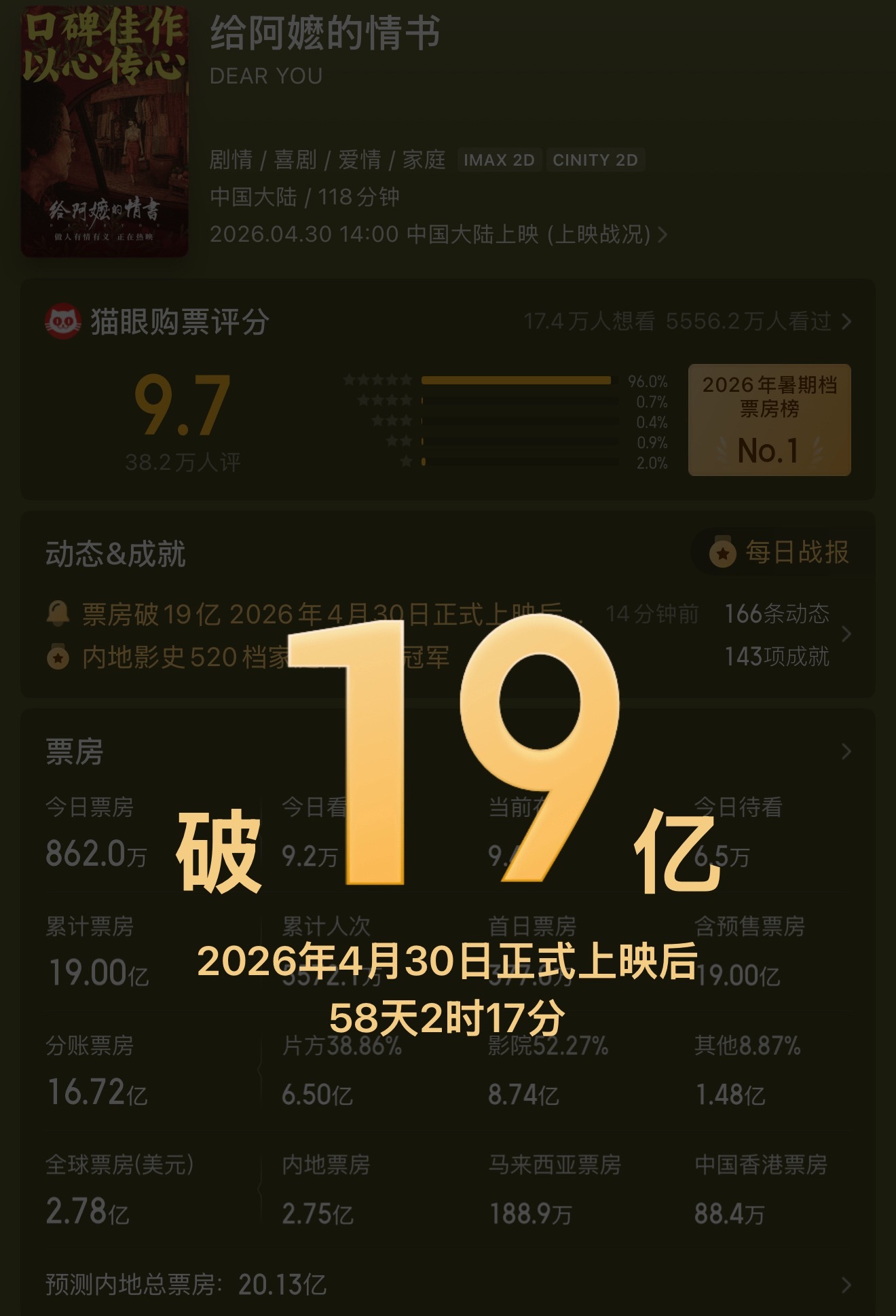19亿堂堂来袭 