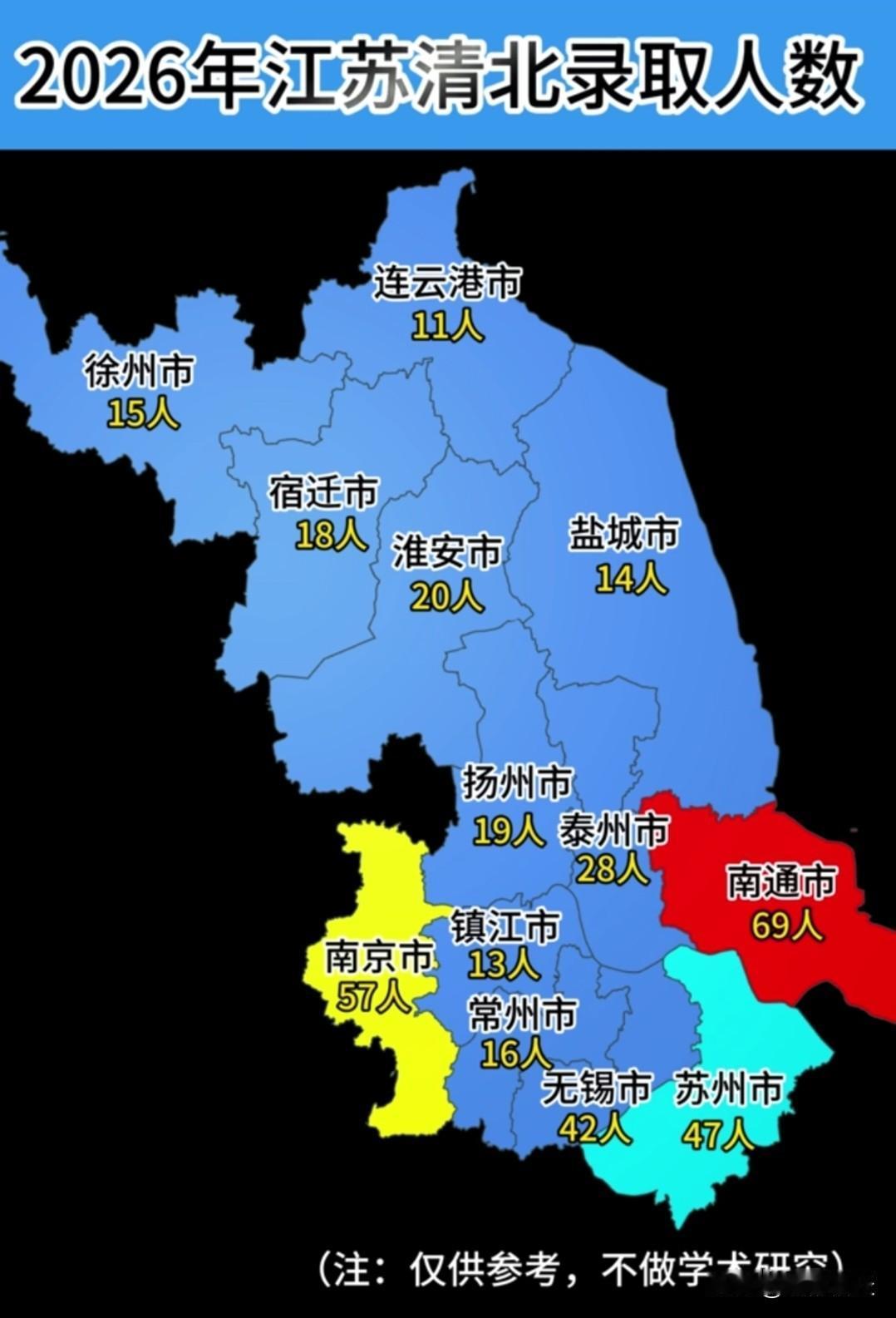 2026年，江苏录取清北人数