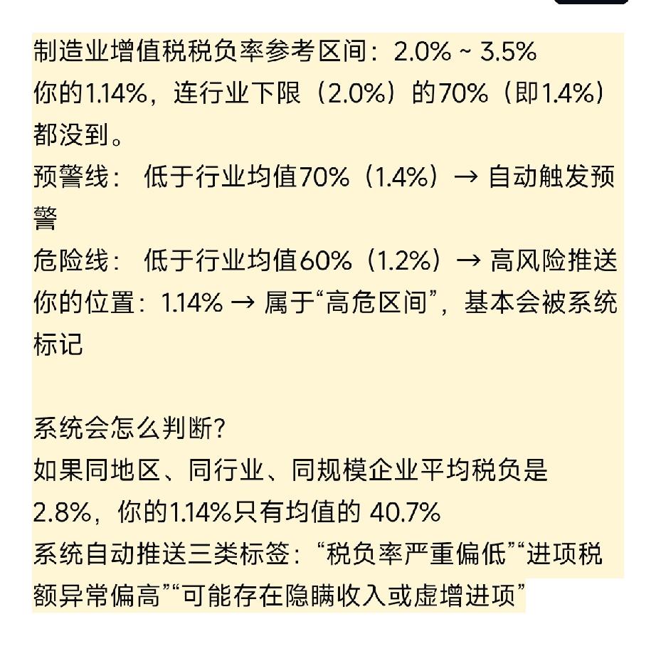 让DeepSeek帮我算税负？我真是服了。以前我一直都是手工算，对比本月与上月、