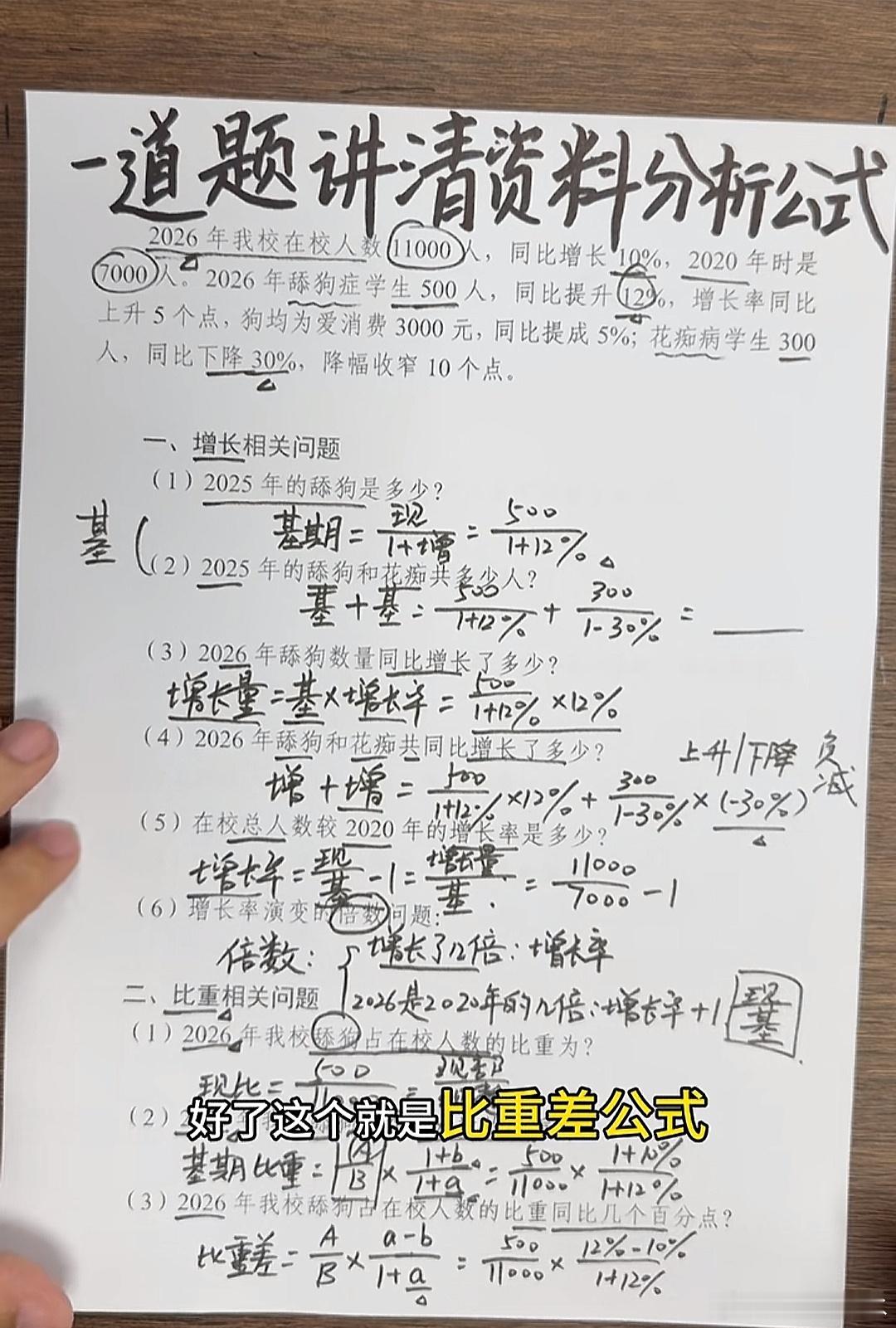 现在居然还有这种题目 笑得我。。。
