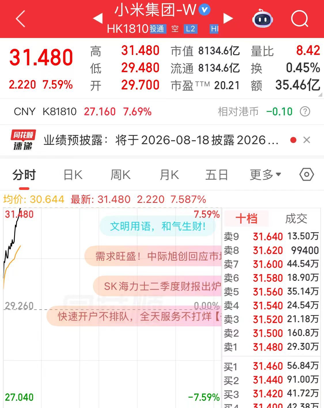 重回30