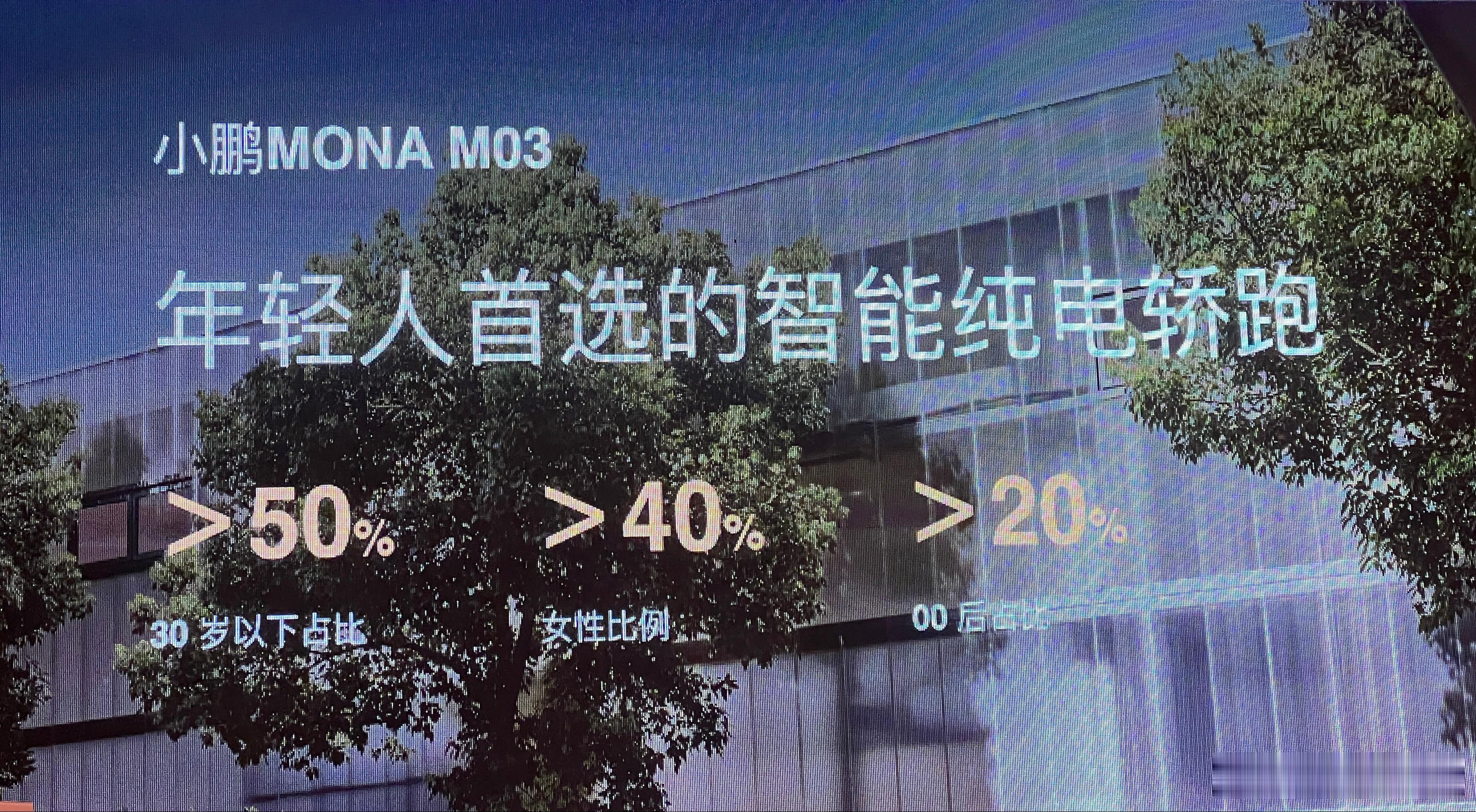 小鹏MONA M03的车主画像30岁以下年轻人多，小姐姐多[哆啦A梦吃惊]是奔着
