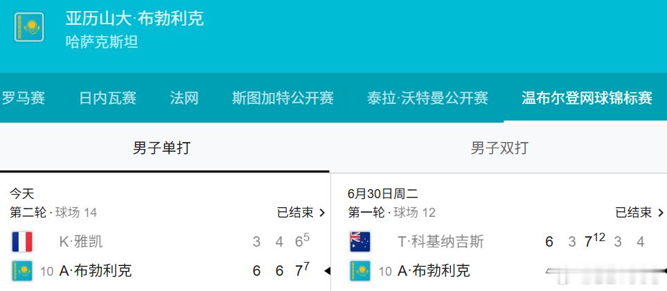 布勃利克也在艰难求生
