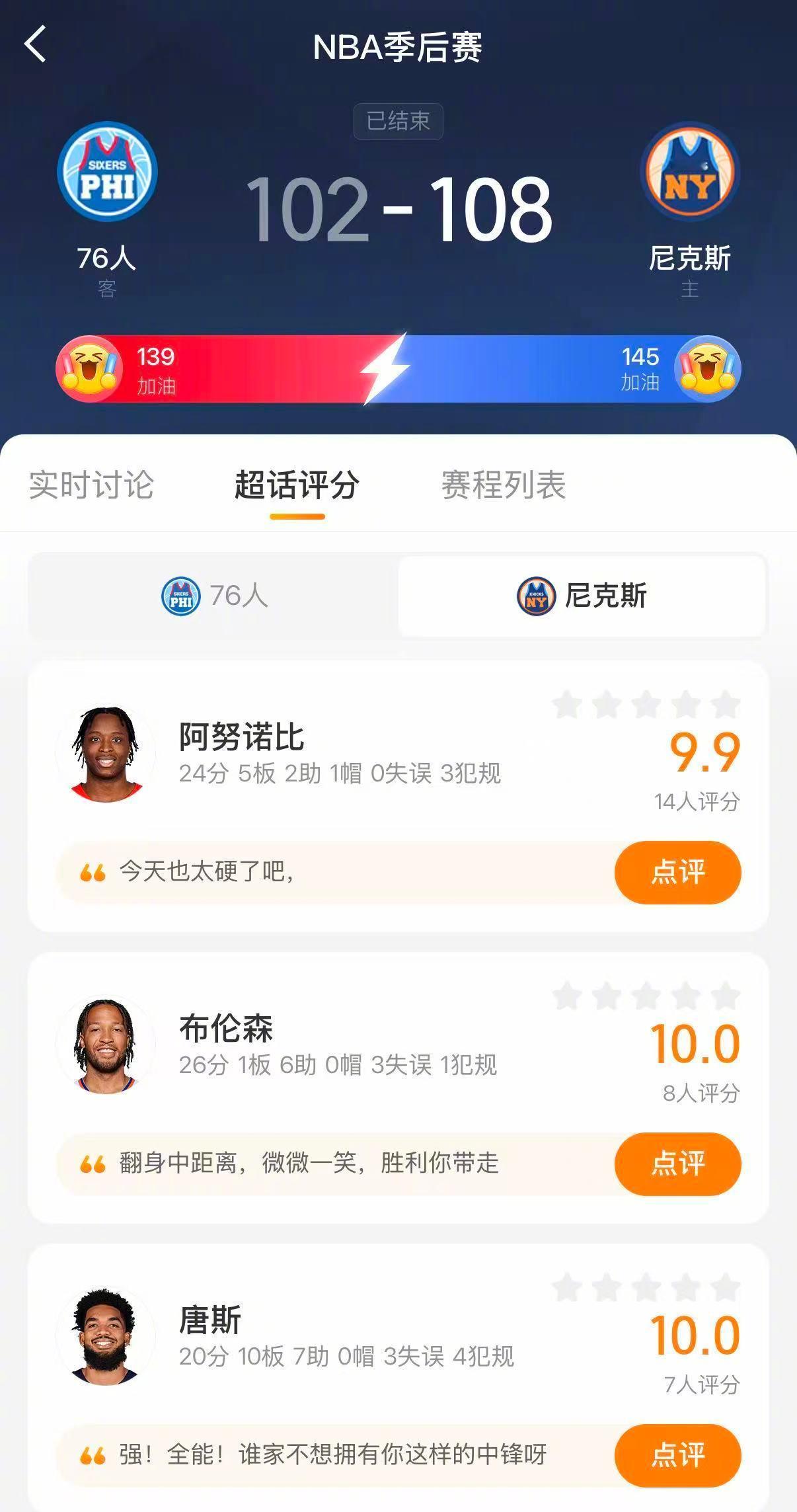 76人0比2尼克斯 尼克斯108-102战胜76人，系列赛2-0领先。布伦森26