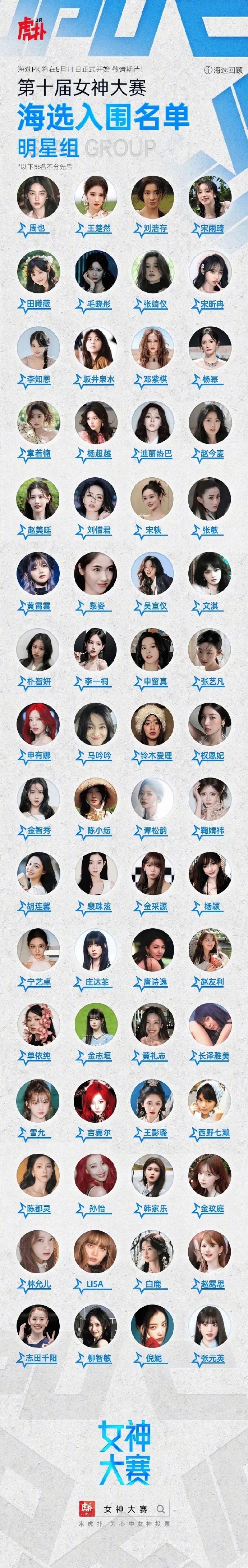 第十届虎扑女神大赛海选入围名单👀 ​​​
