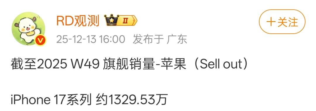 iPhone17中国市场卖爆 iPhone17中国销量已达1329.53万吐槽归