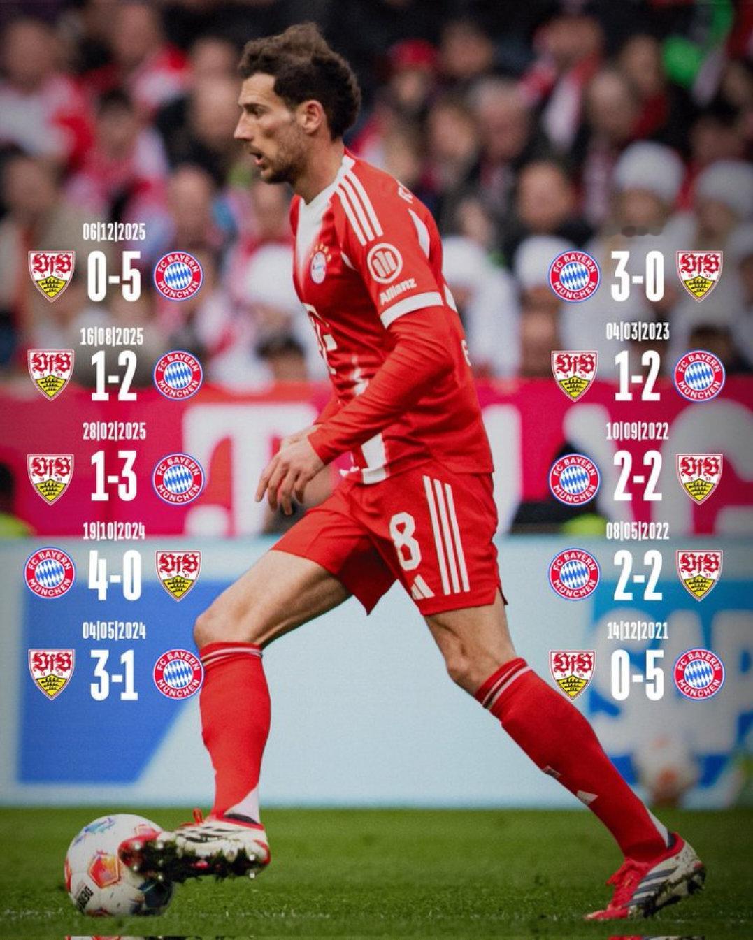 拜仁过去10场面对斯图加特取得7胜2平 