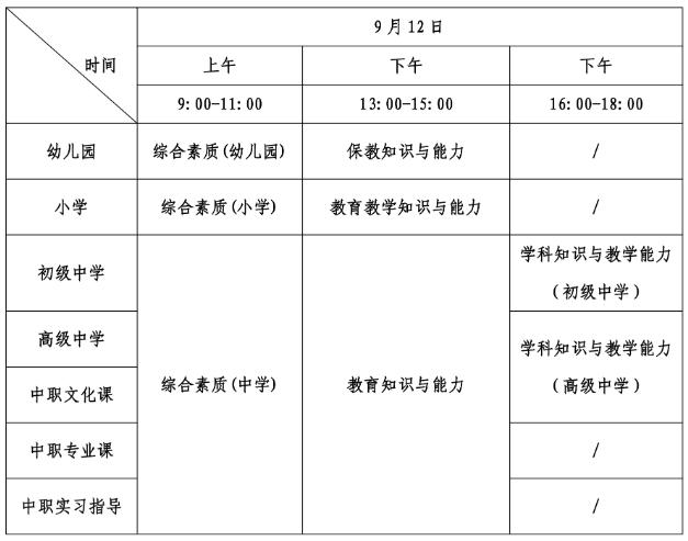 🔻教资笔试报名倒计时2天！
🔻各位考生，全国2026下半年中小学教师资格考试