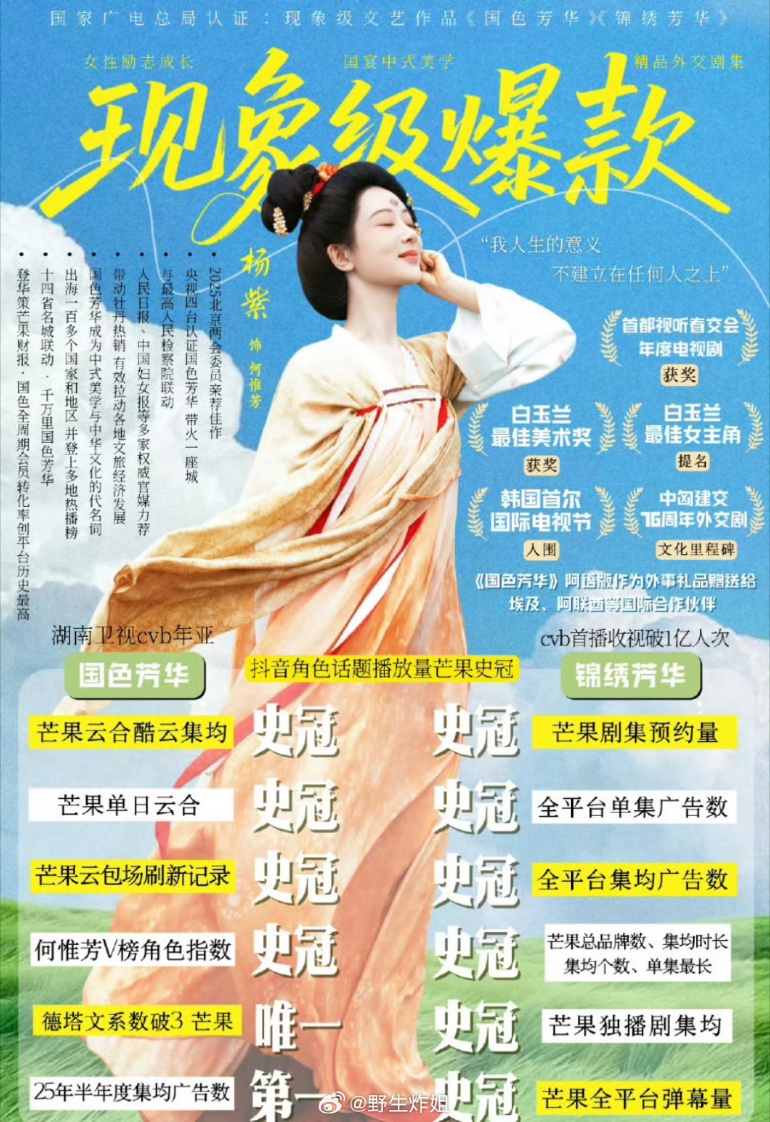 杨紫粉丝制作的杨紫各种实绩汇总，现象级爆款是一堆又一堆，拍的戏真的是爆完一部又一