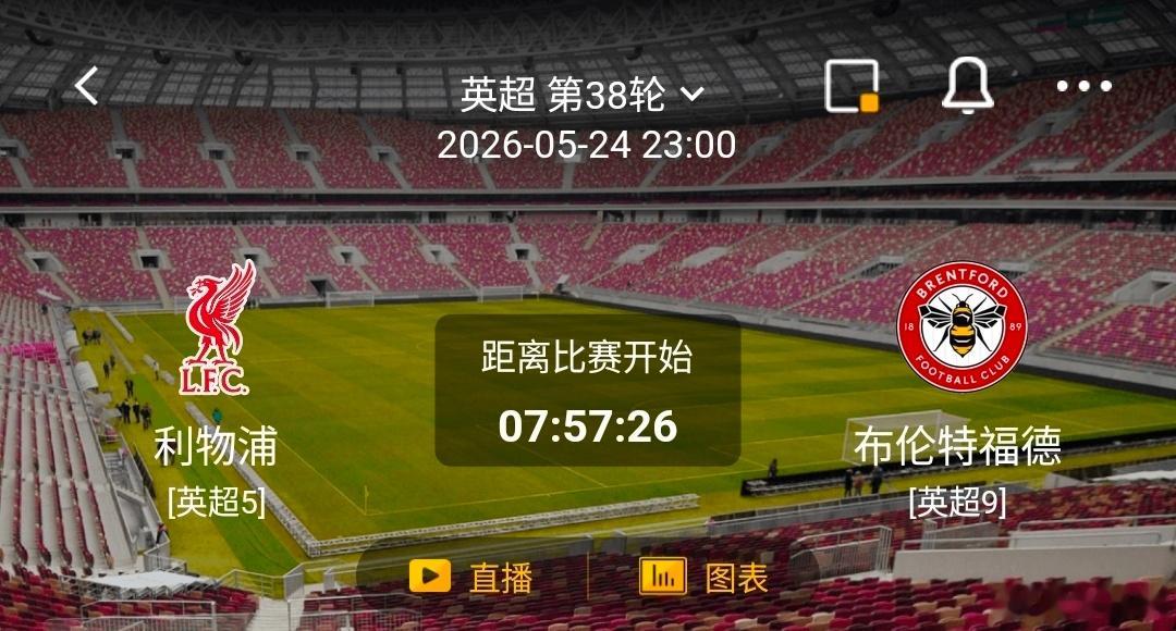 利物浦 VS 布伦特福德  一、利物浦 有利情报- 利物浦官方宣布萨拉赫当选4月