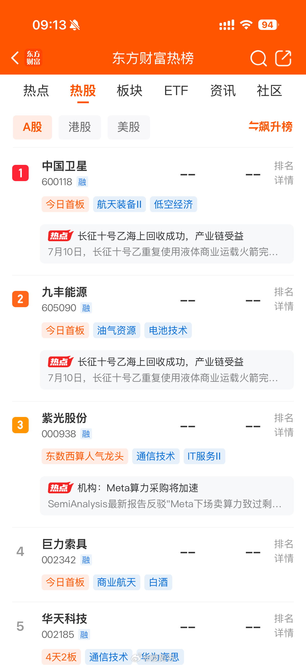 人气热榜 