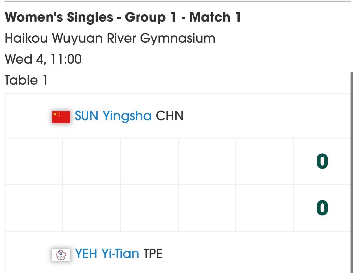 孙颖莎 王楚钦海口亚洲杯 20260203｜海口亚洲杯赛程第一轮循环赛2月4日 