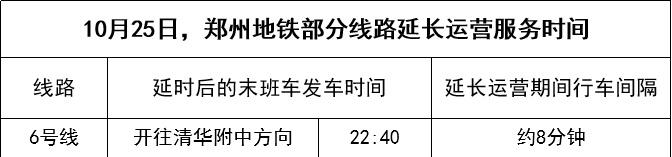 10月25日，郑州奥林匹克体育中心将举行大型活动，郑州地铁提前准备，精心筹划，全