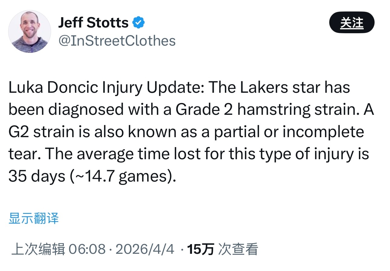 医学专家Jeff Stotts：东契奇被诊断为腿筋二级拉伤，二级拉伤又称部分撕裂