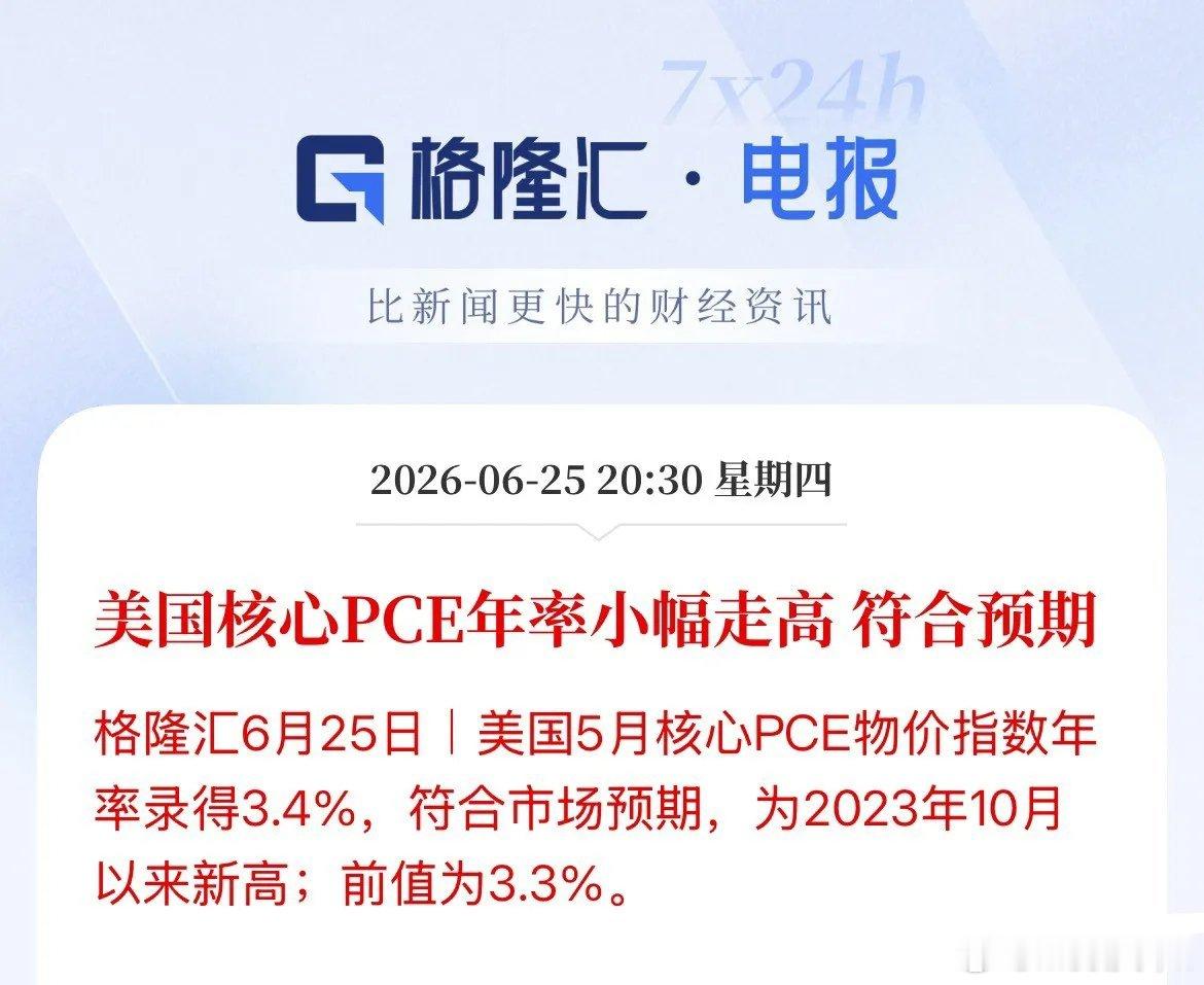 符合预期！美股盘前全线拉升，纳斯达克指数期货大涨2.4%，存储概念美光盘前暴涨1
