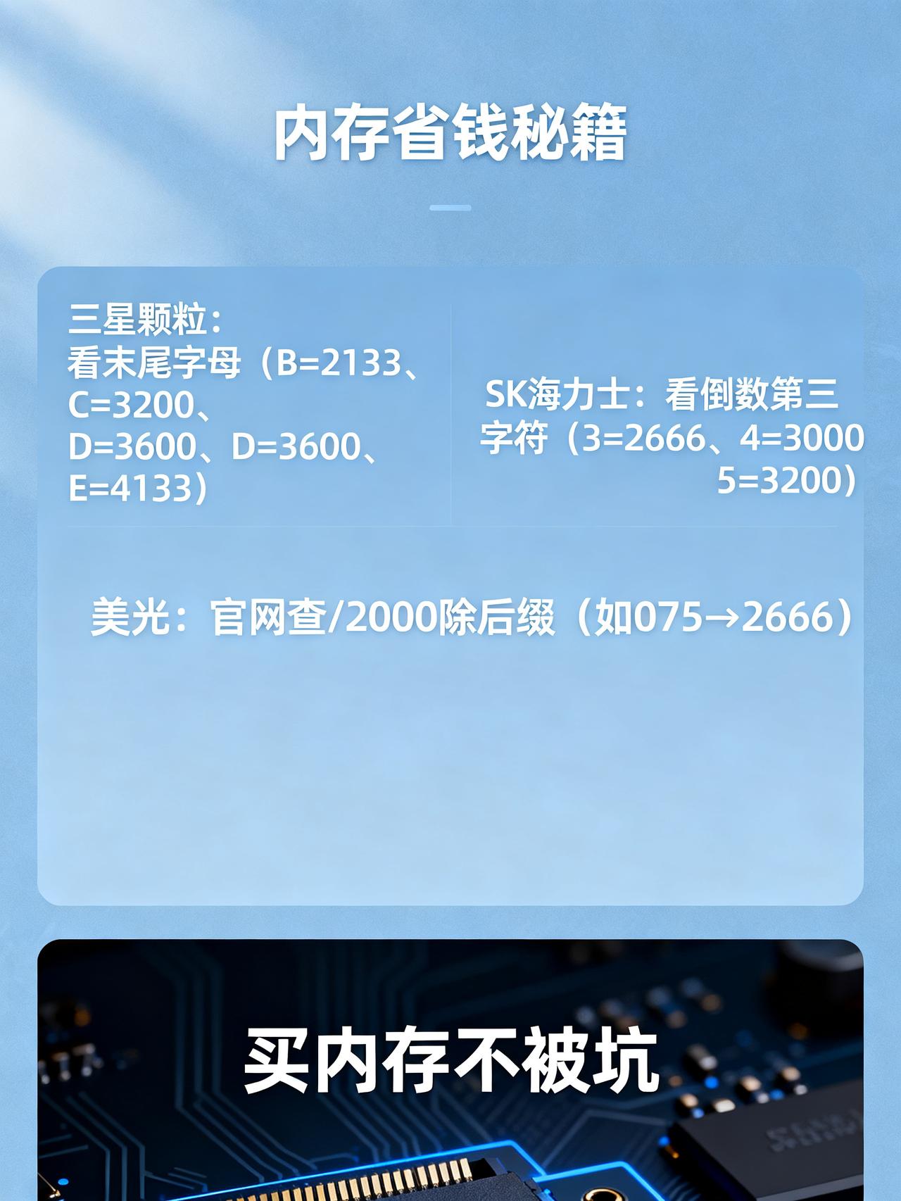 同样是2GB三星内存，为什么有的卖120，有的却要500？
藏在数码圈没人敢明说