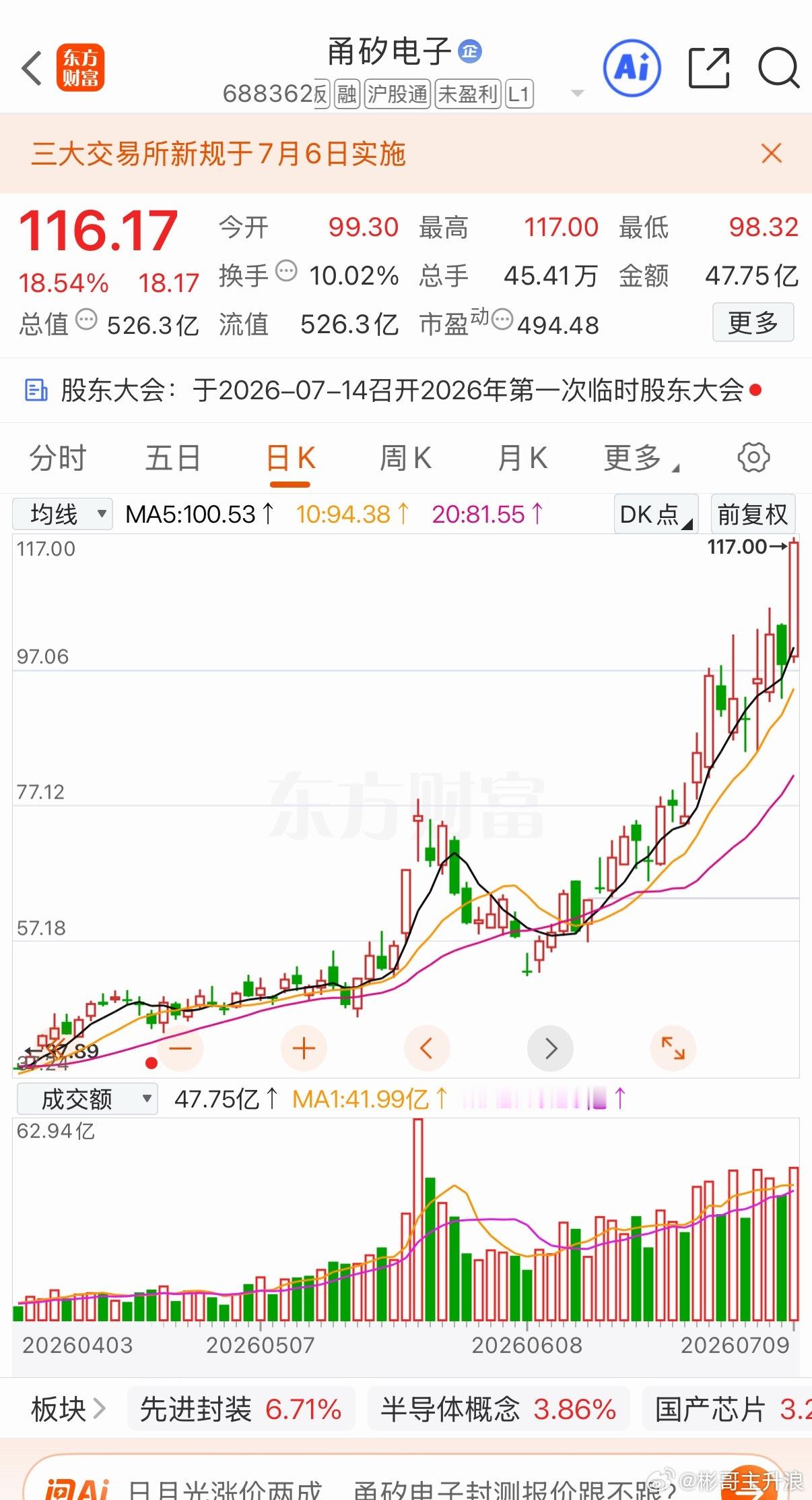 回暖了一些