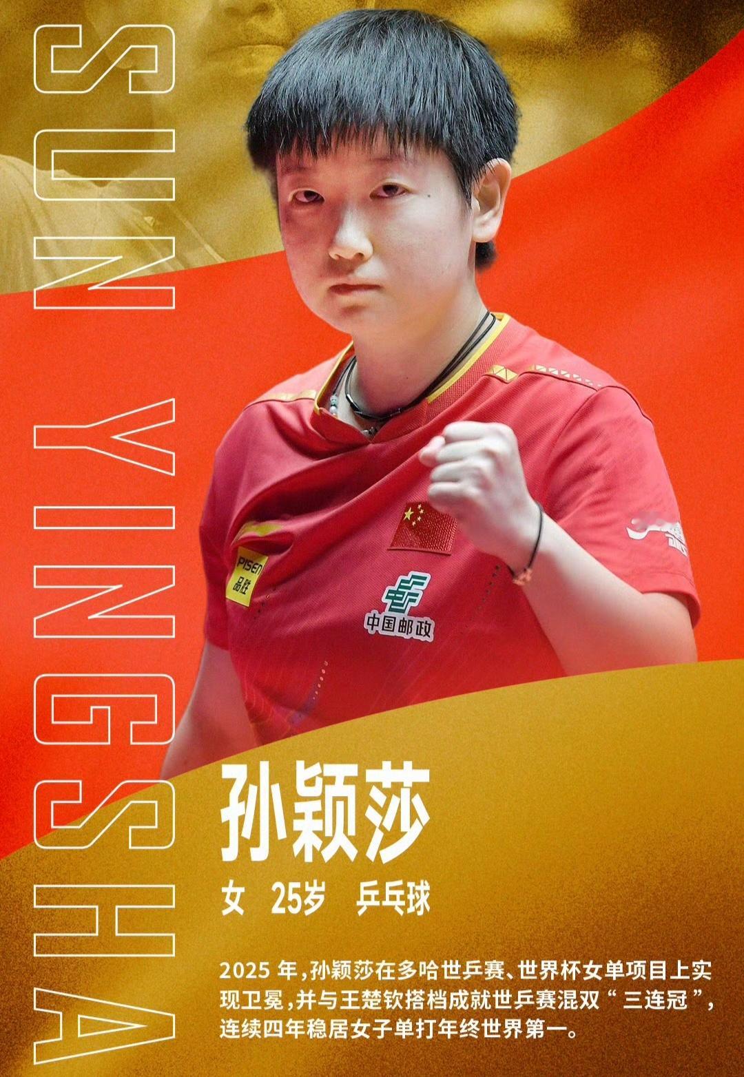 2025中国十佳运动员揭晓 孙颖莎石宇奇等名将入选12月27日，新华社体育部正式