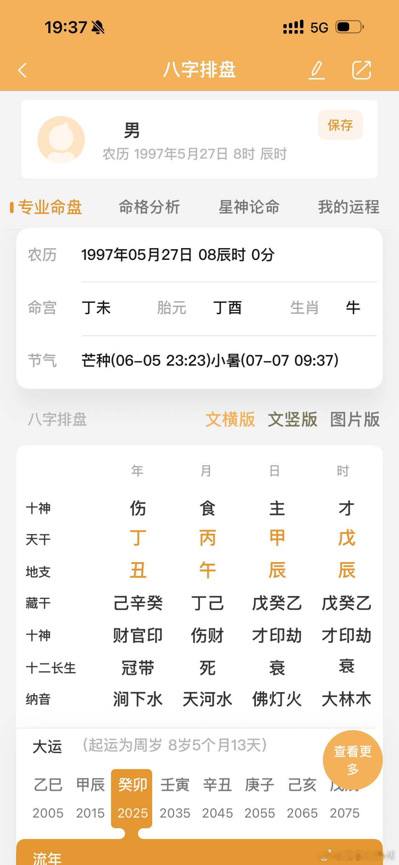 伤官旺，财又多身又弱。典型渣男八字，只想快活不想负责任！ ​​​