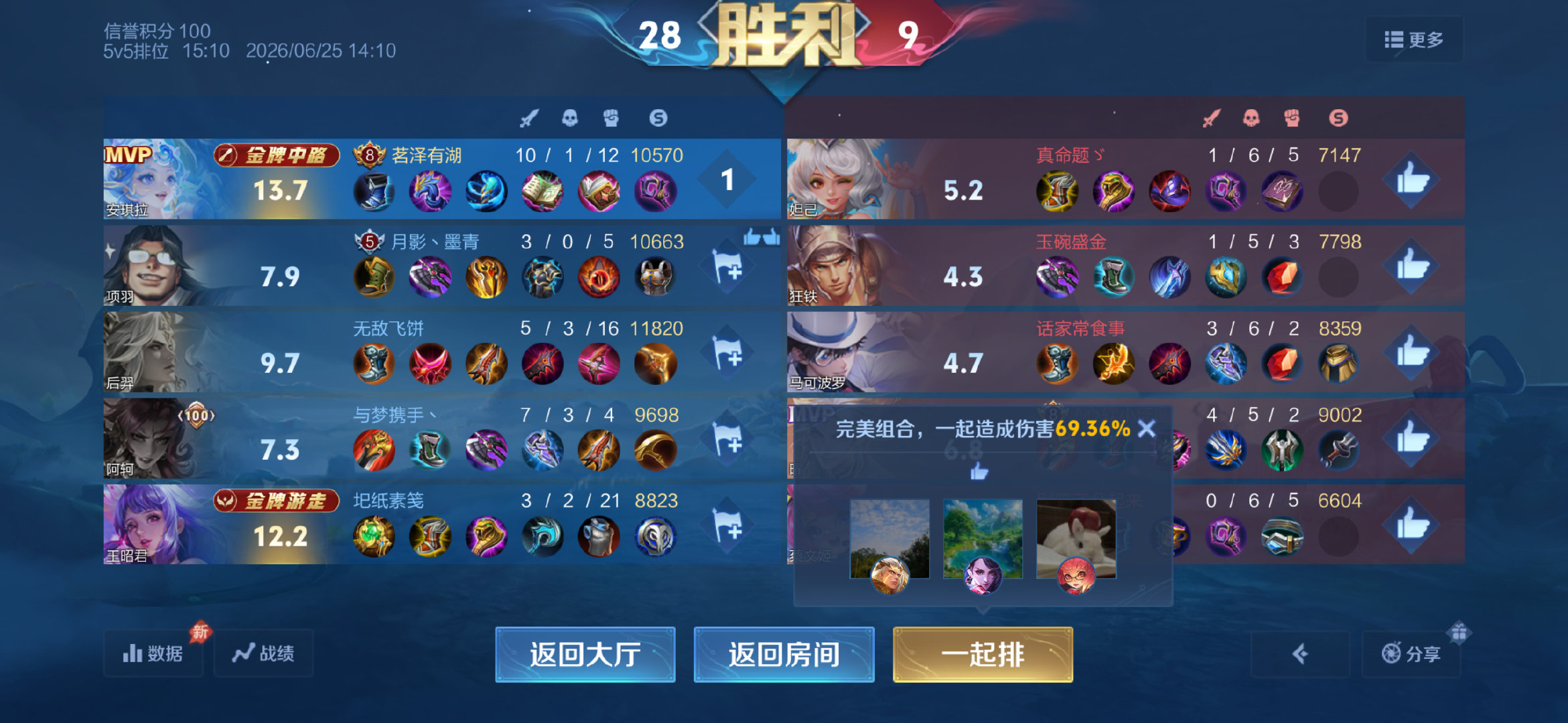 赛季初太适合玩安琪拉了 