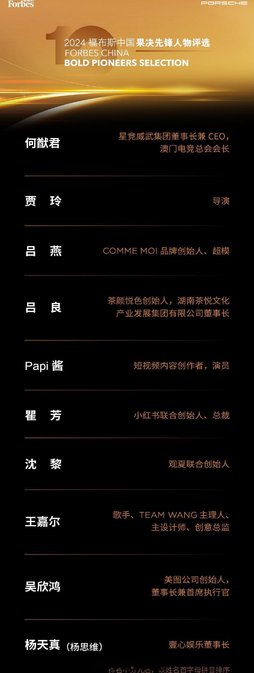 #保时捷中国与福布斯中国推出评选##大v聊车# 【保时捷中国与福布斯中国推出评选