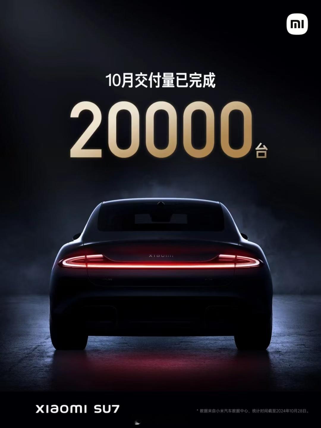 的确是厉害，不得不佩服，说两万就两万～#小米su7##小米发布会# ​​​