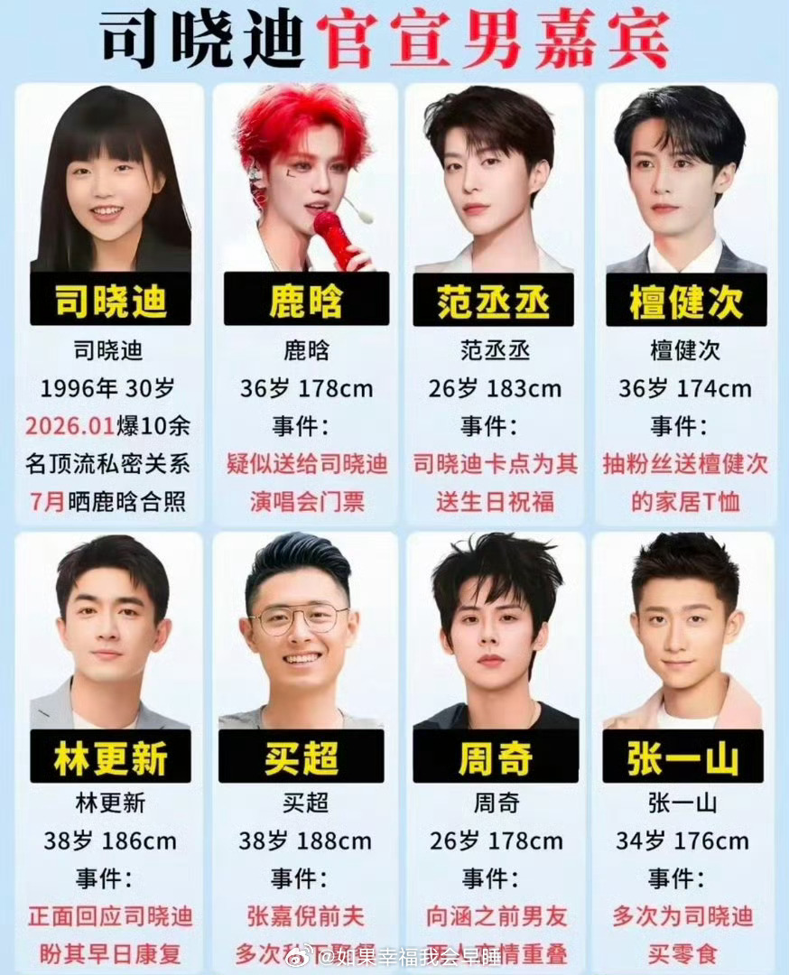 司晓迪 鹿晗司晓迪 鹿晗时间线2026年1月：网红司晓迪首次爆料与鹿晗等多名男星