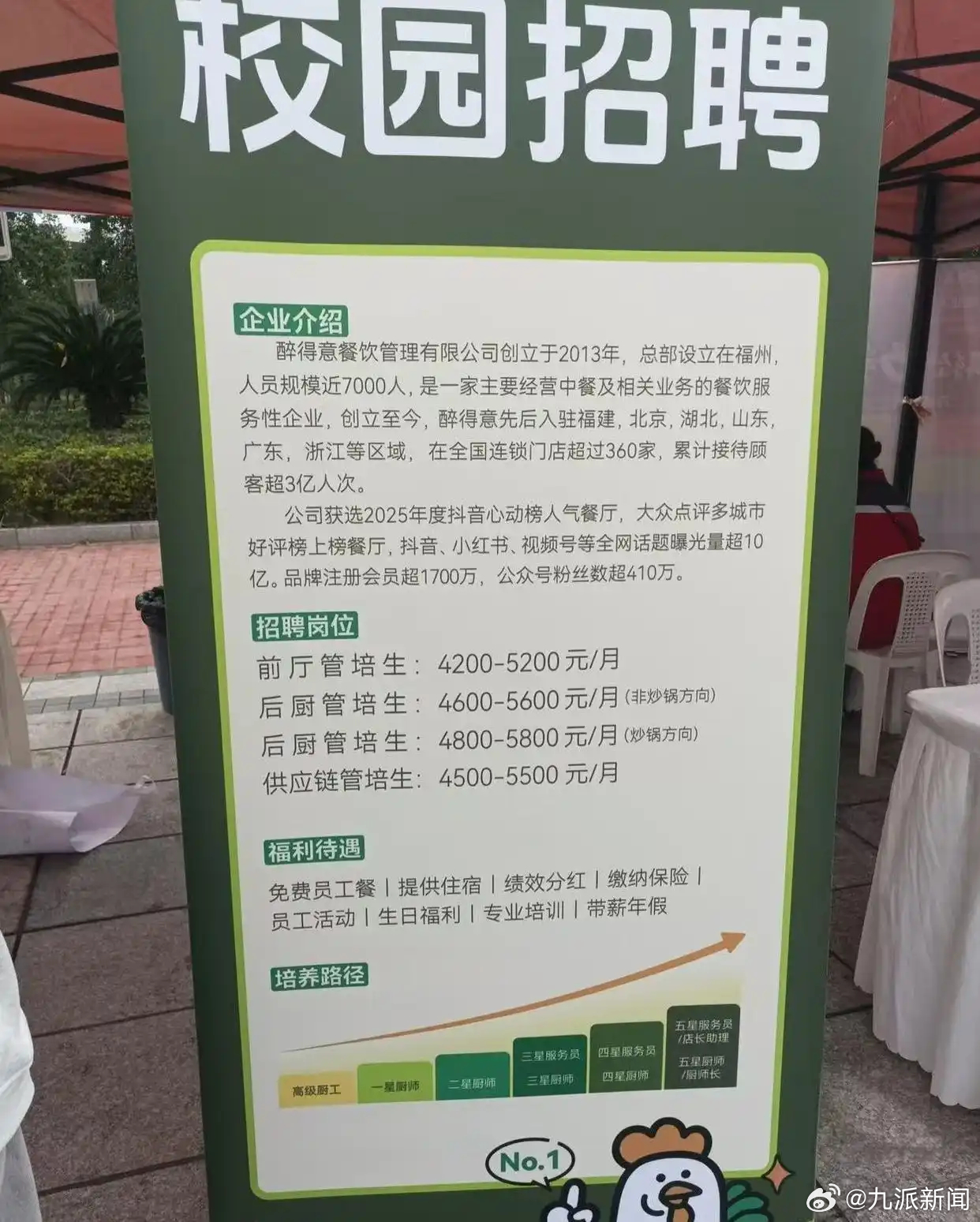 【：需烹饪专业出身】近日，有网友在社交媒体平台发帖表示，醉得意餐饮管理有限公司公
