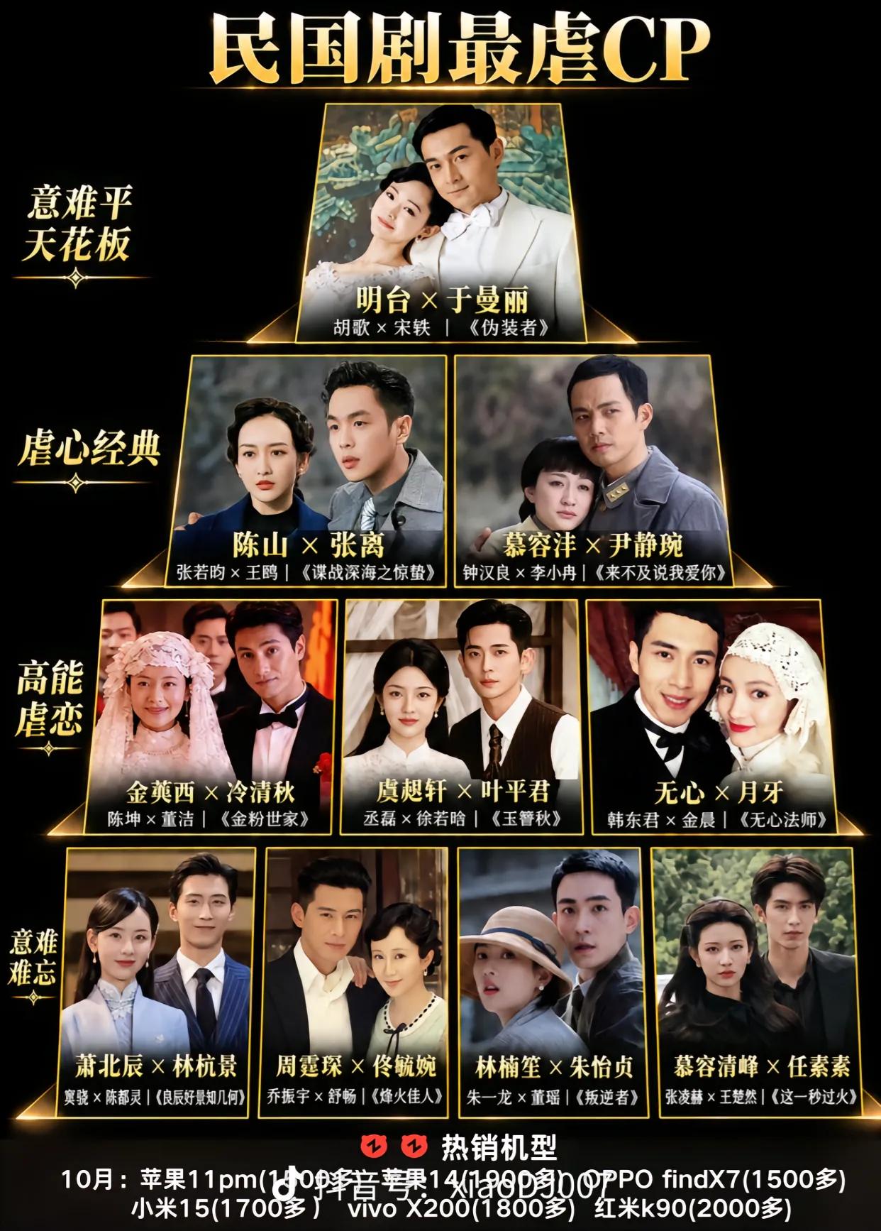 网友捡到一张网友做的“民国cp虐心”图，这排名你赞同吗？

这十部剧，除了张若昀