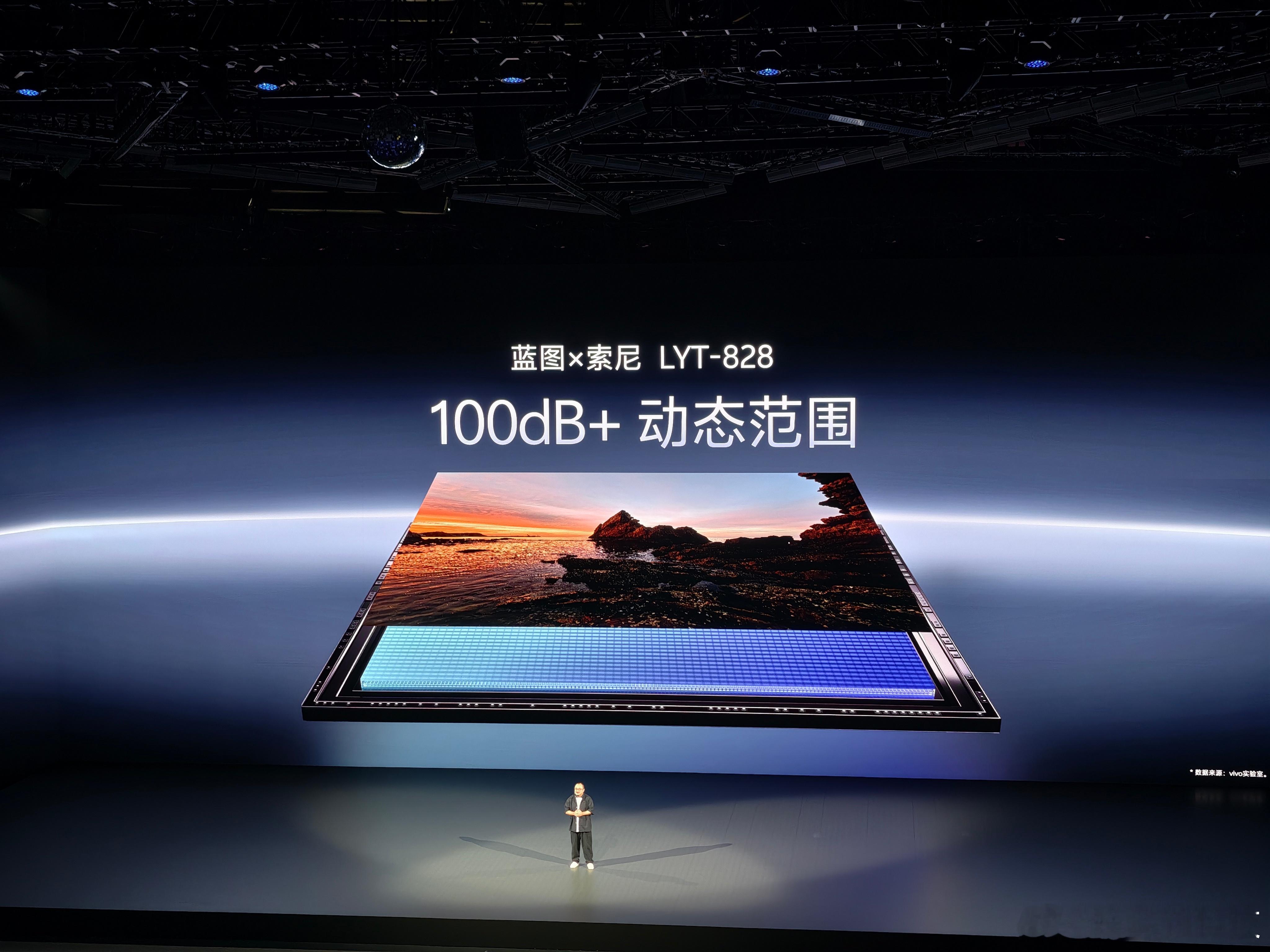 vivo影像加 vivo 蓝图×索尼 LYT-828就要来了 ​​​