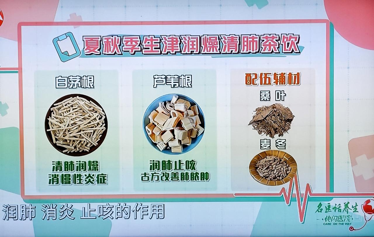 昨天晚上，看东方卫视一档健康节目——名医话养生。讲得是“夏秋季”肺病患者或养生达