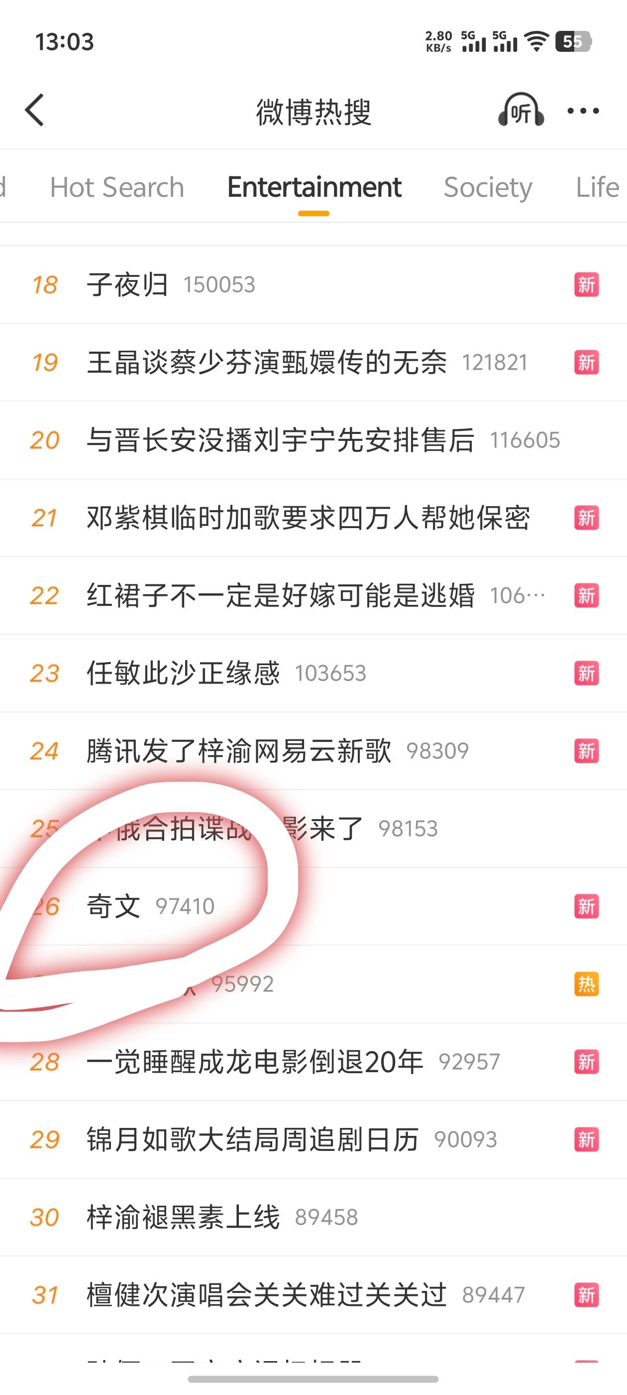 奇文 上rs了，发生什么了 ​​​