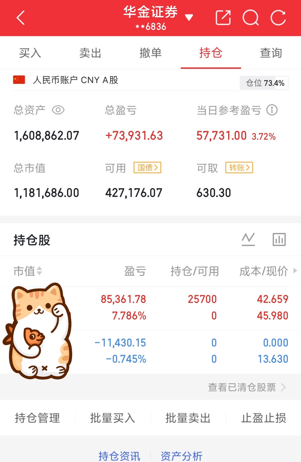 挑战60做到200（第43天）目前资金：1608862当日参考盈亏：+57731