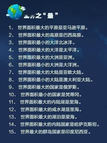 今天，假装一下地理课代表[并不简单] ​​​