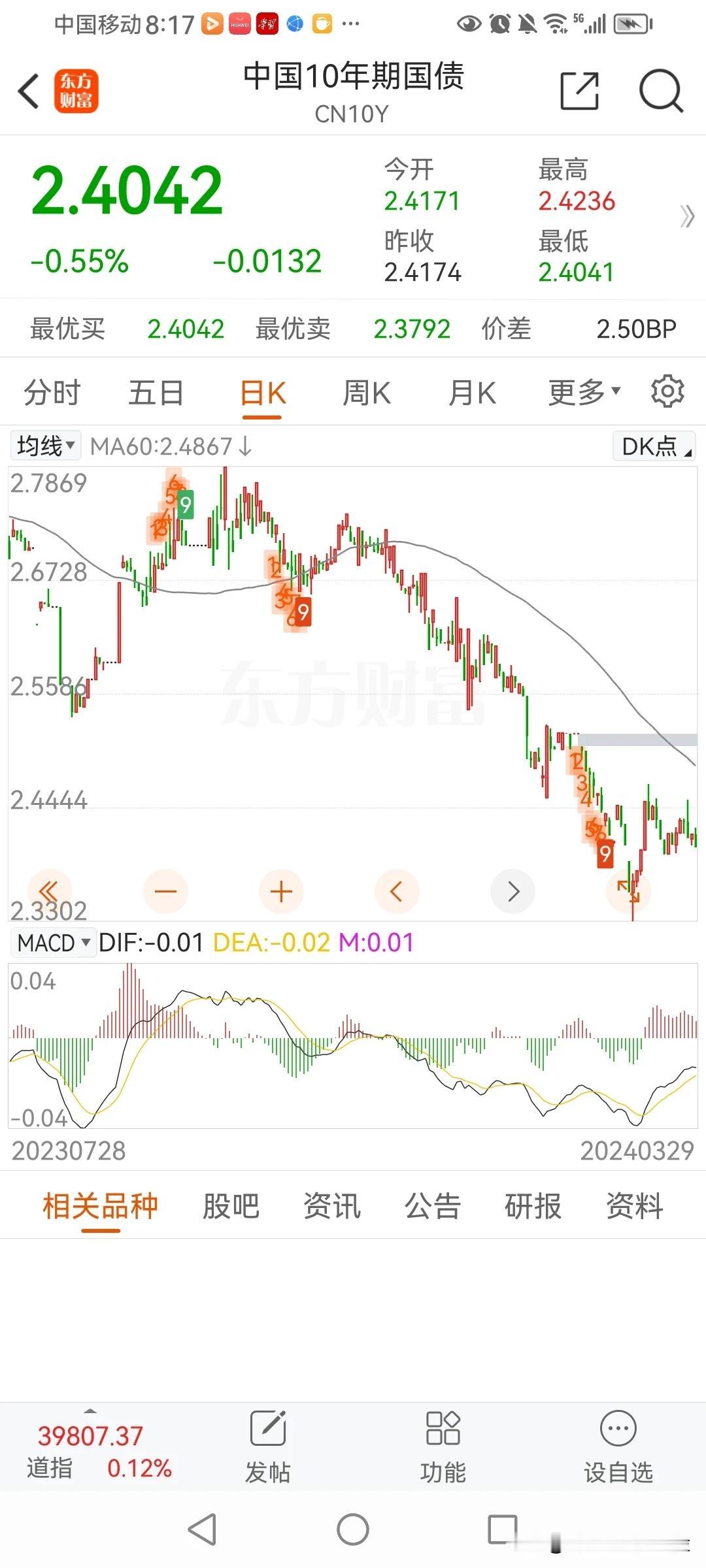 高股息还能买吗？

过去一段时间，高股息股涨的不错，有人开始后悔，说投资就是要投