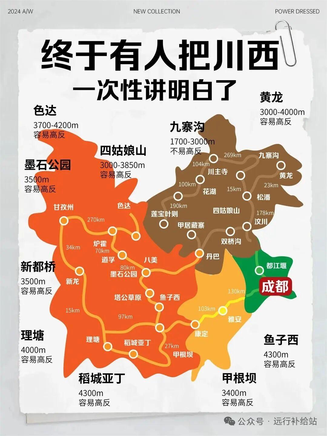 川西自驾实用地图🗺