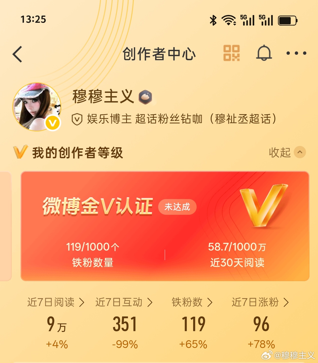 等待橙V回归 ​​​