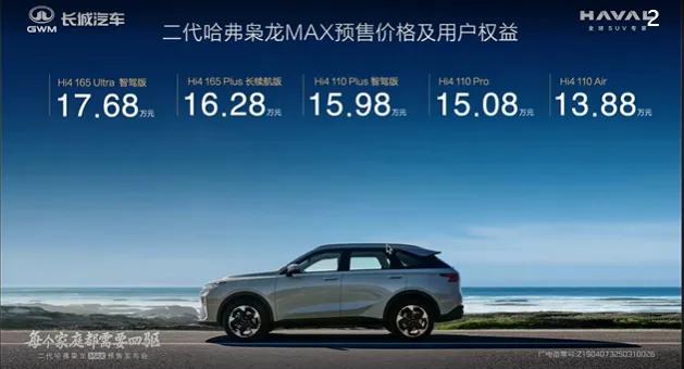 哈弗二代枭龙MAX预售价13.88万起，这个价格怎么样！