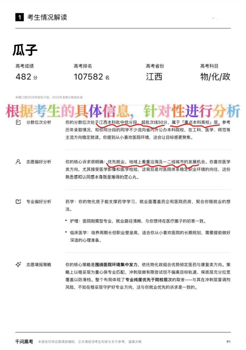 江西分数线 分数线公布了！但我表妹的志愿表改了又改还是没底，刚好刷到千问，我就试