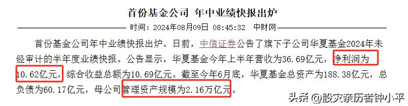 华夏基金公司自己上半年赚了10亿元。基金公司了2万亿基金资产，为基金投资者上半年