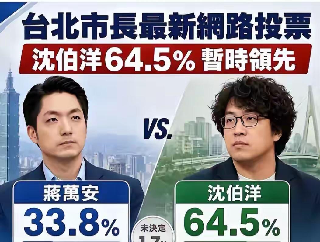 你信不信，倘若沈某洋赢过蒋万安，当选台北市长，台湾反倒会不得安宁。蒋万安接下来会